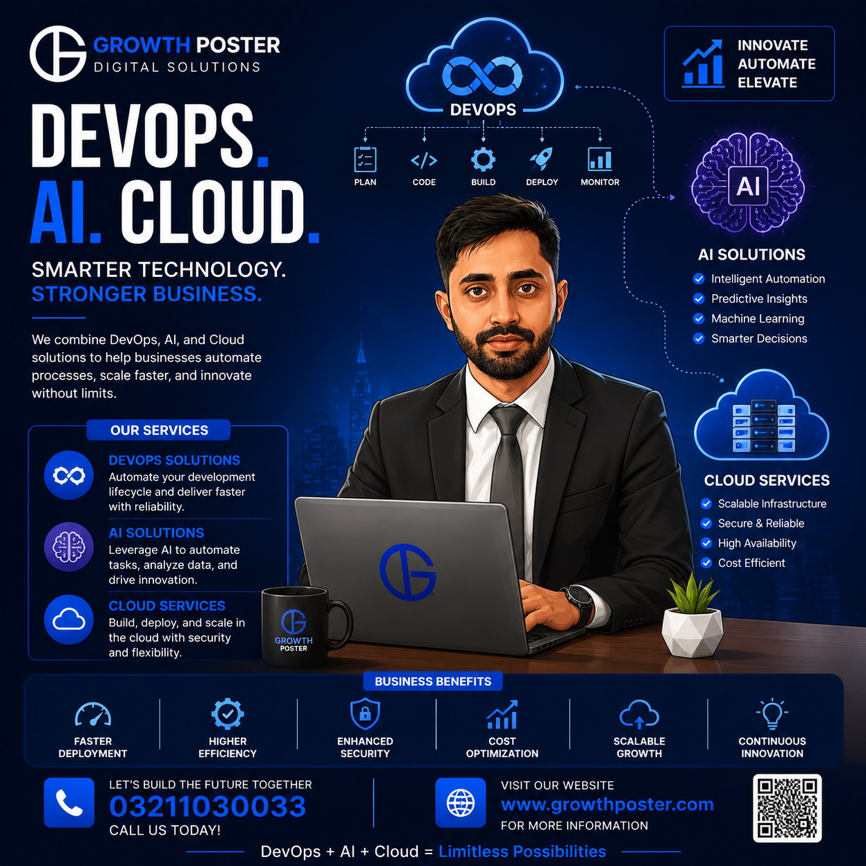 DevOps, AI & Cloud Services for Business Growth | Growth Poster