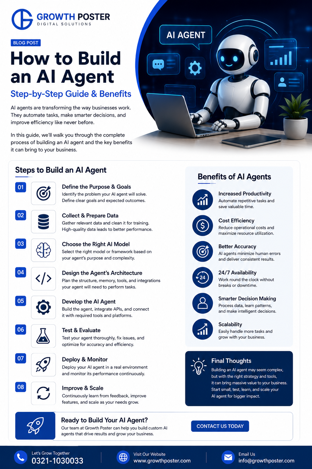 How to Build an AI Agent: Complete Step-by-Step Guide for Beginners (2026)